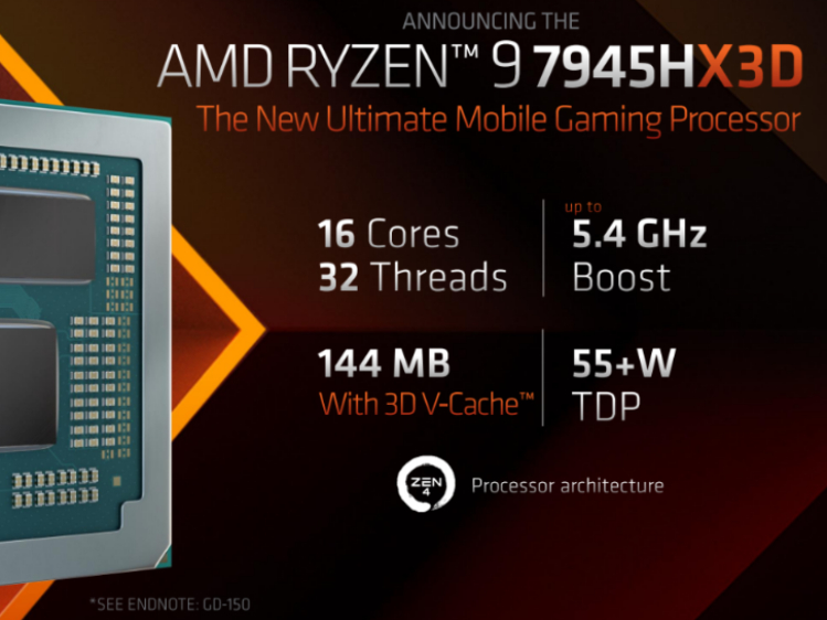 AMD9 7945HX3Dƶ
